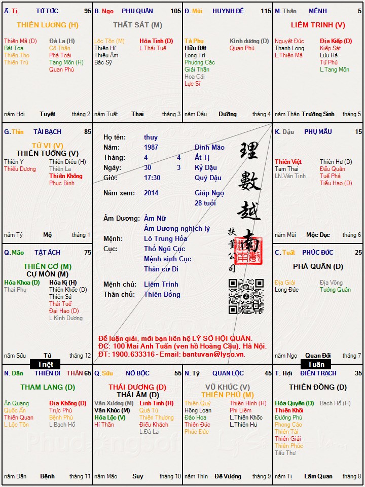 Hình ảnh