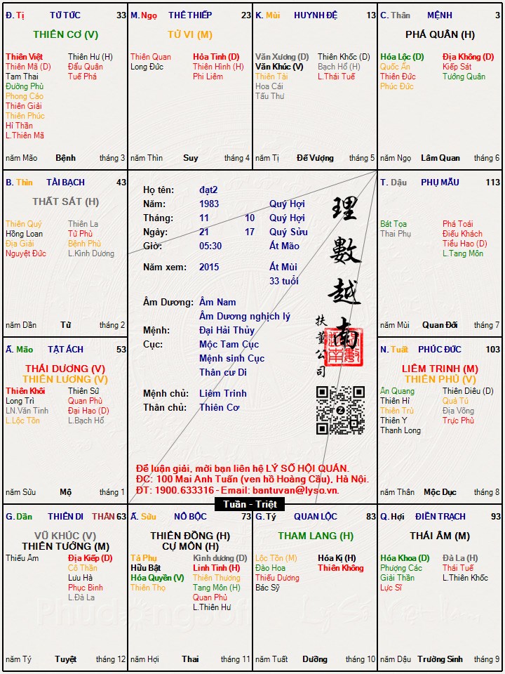 Hình ảnh