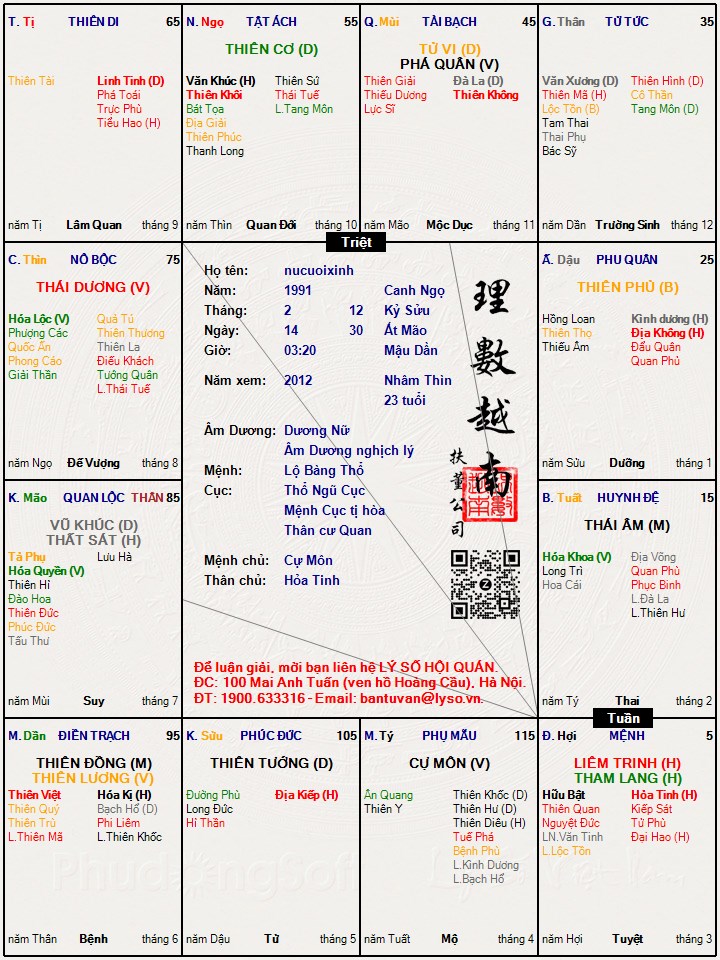Hình ảnh