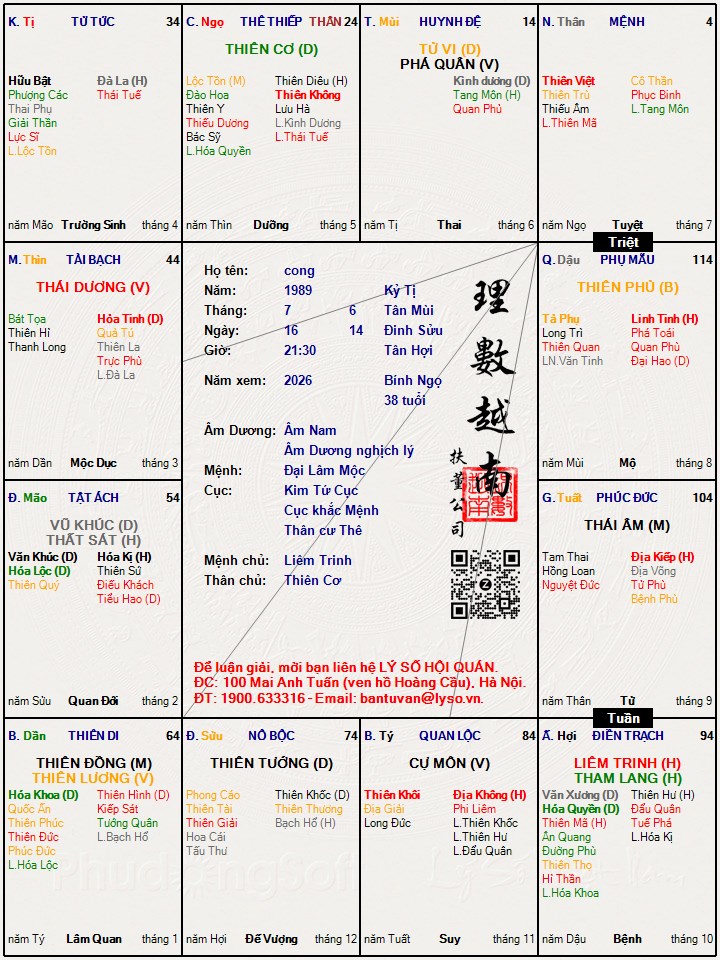 Hình ảnh
