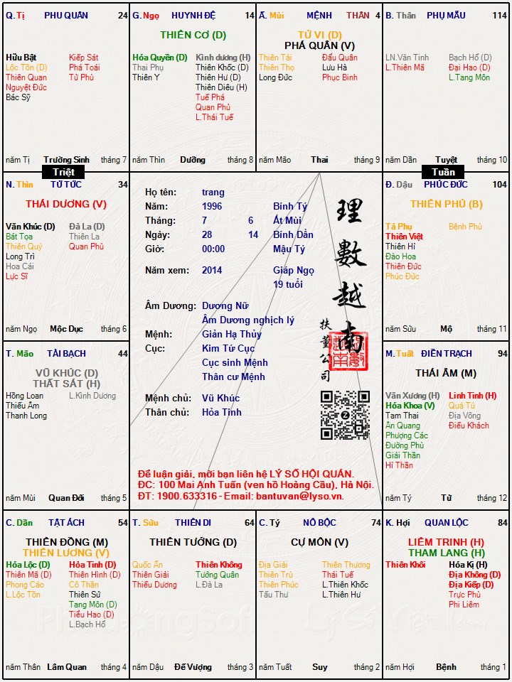Hình ảnh