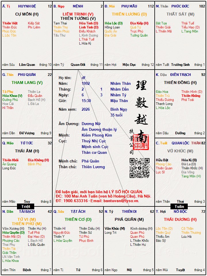 Hình ảnh