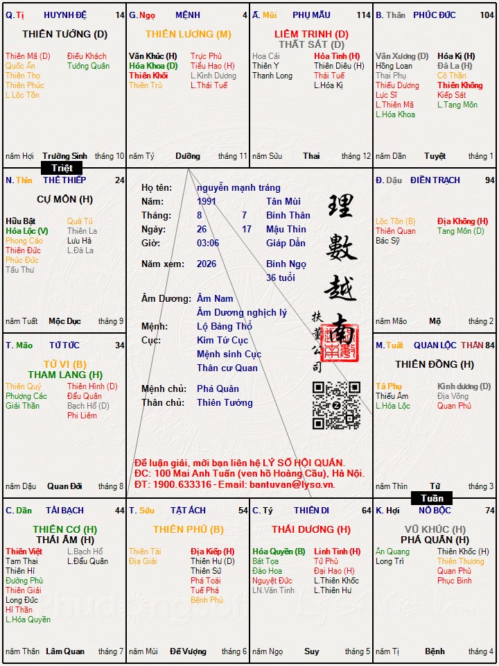 Hình ảnh