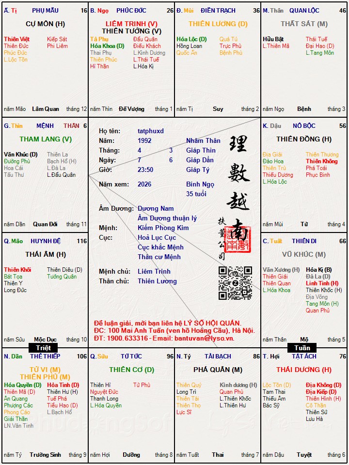 Hình ảnh