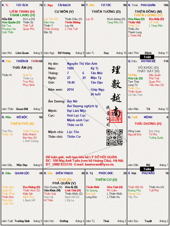 Hình ảnh
