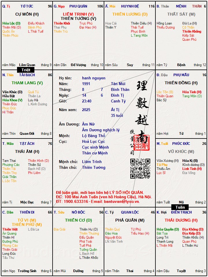 Hình ảnh