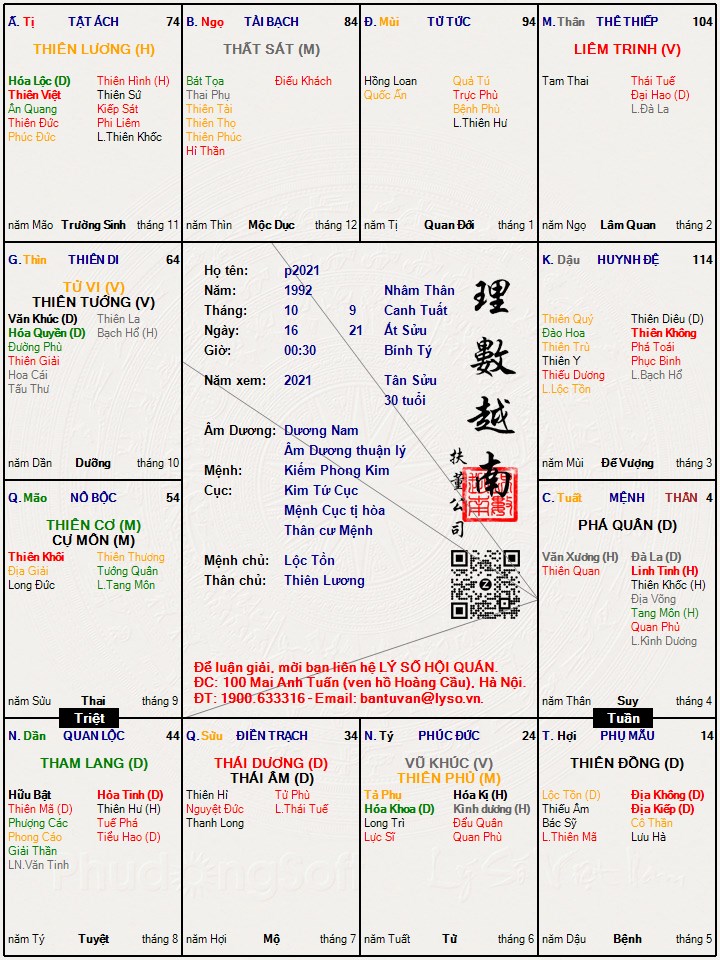 Hình ảnh