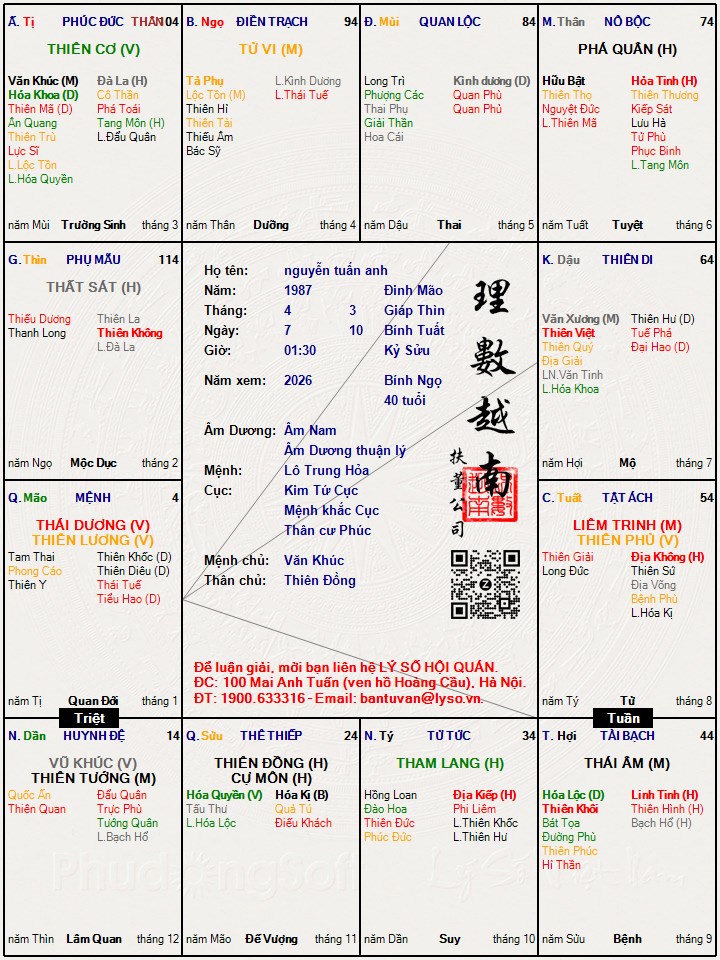 Hình ảnh