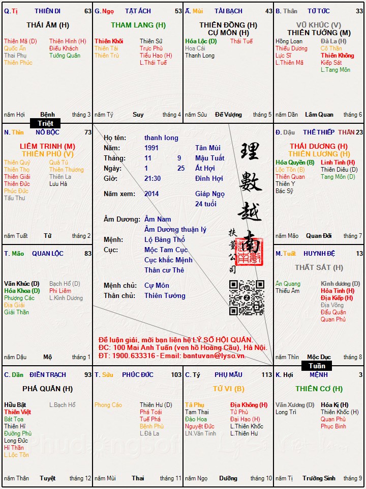 Hình ảnh