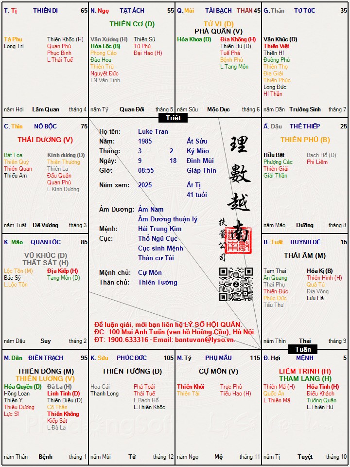 Hình ảnh