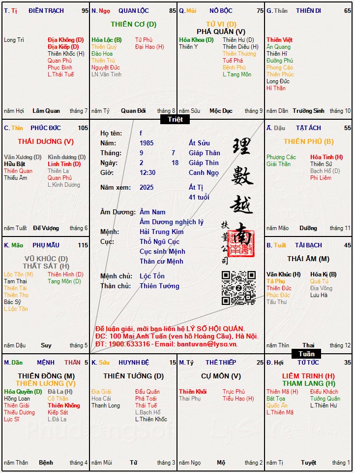 Hình ảnh