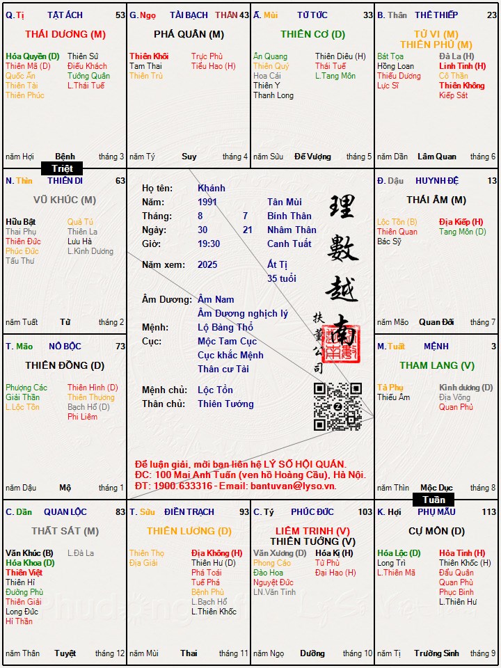 Hình ảnh