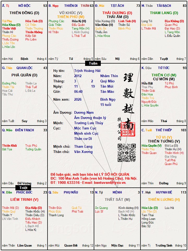 Hình ảnh