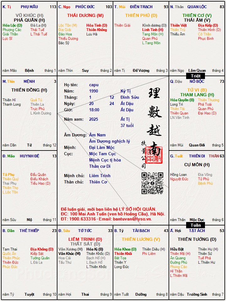 Hình ảnh