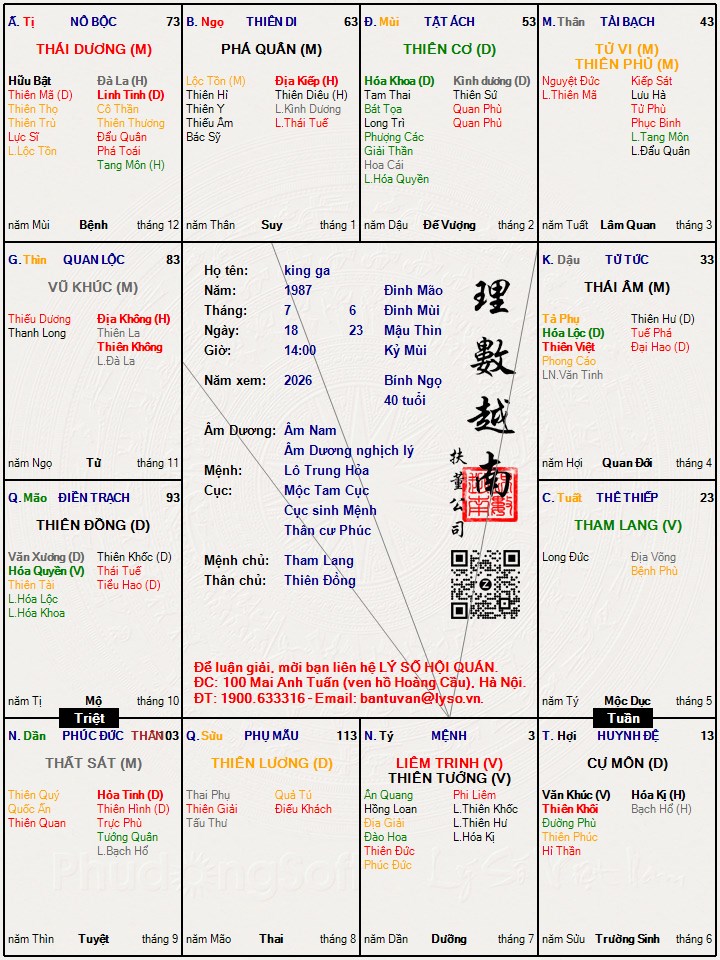 Hình ảnh