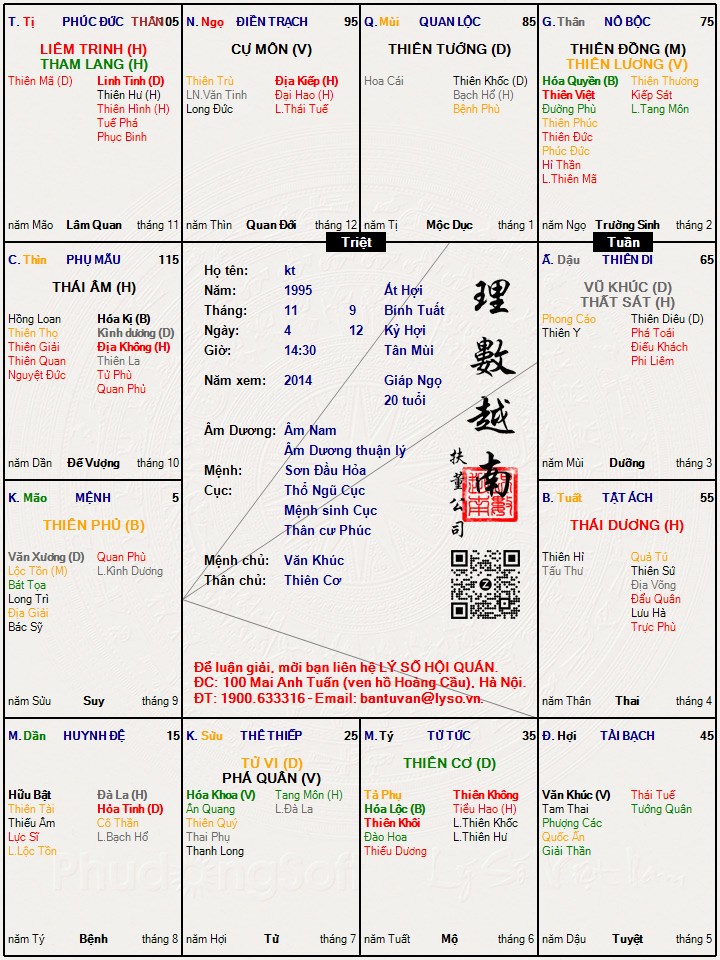 Hình ảnh