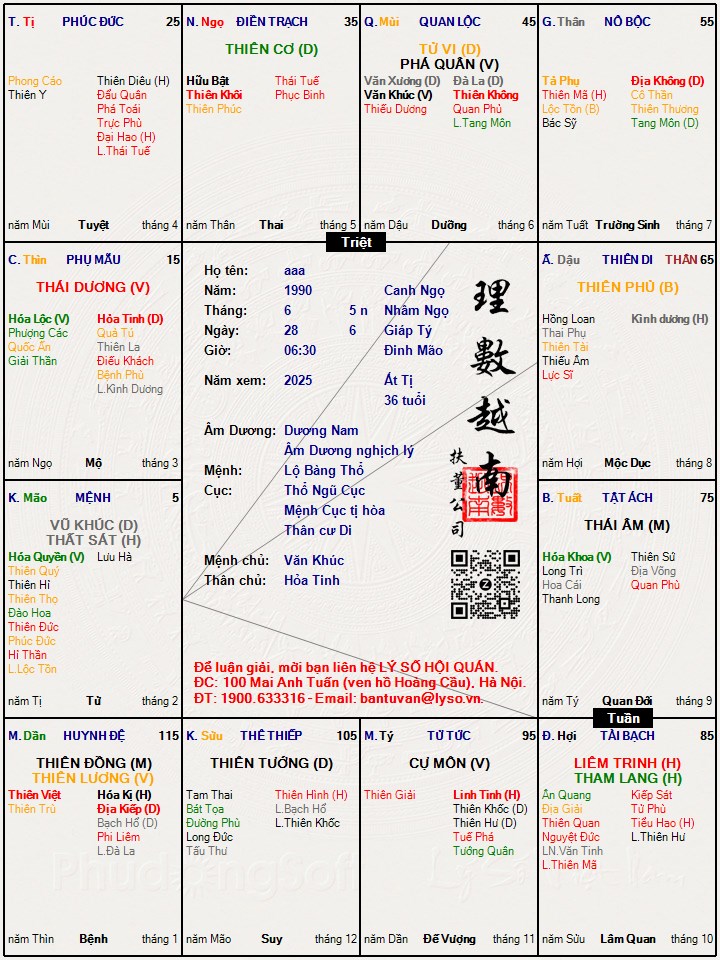 Hình ảnh