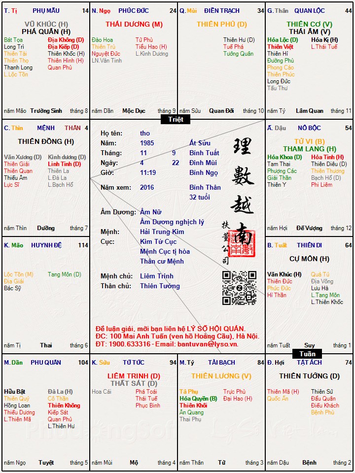 Hình ảnh