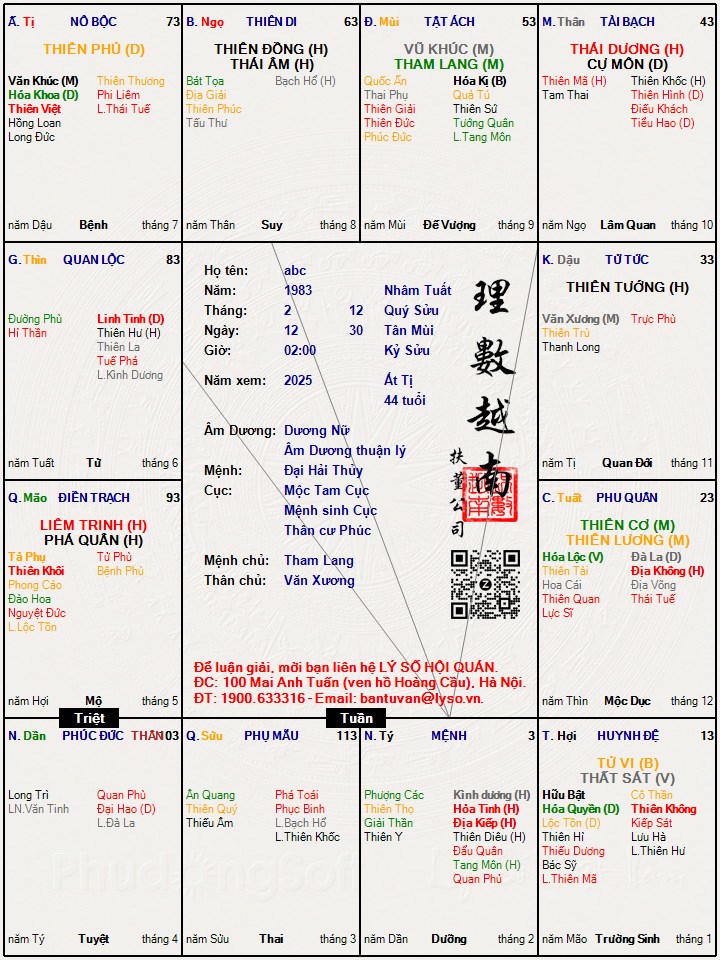 Hình ảnh