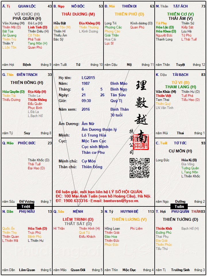Hình ảnh
