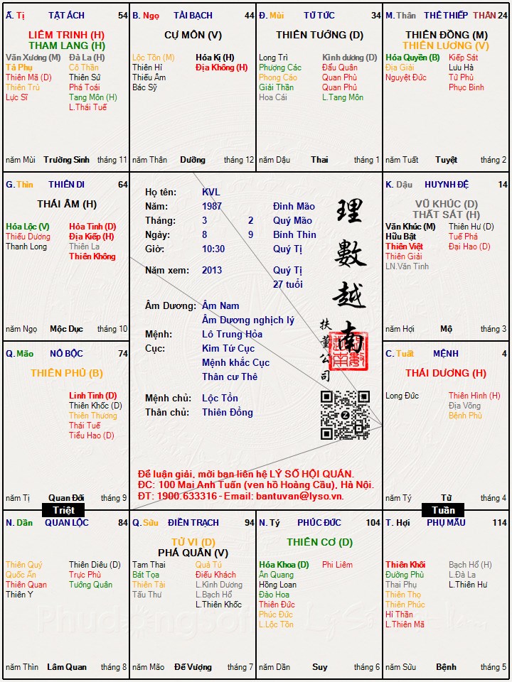 Hình ảnh