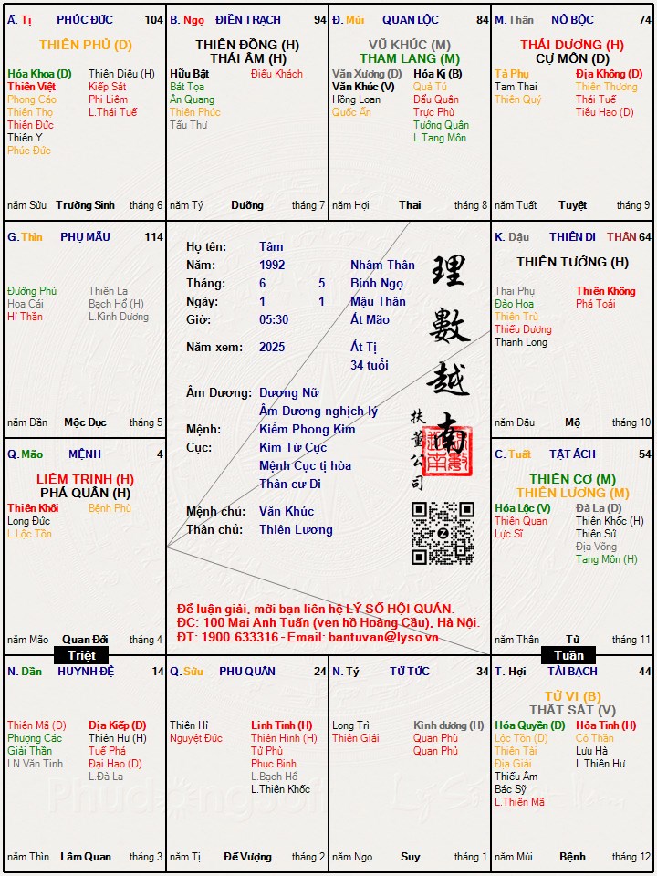 Hình ảnh