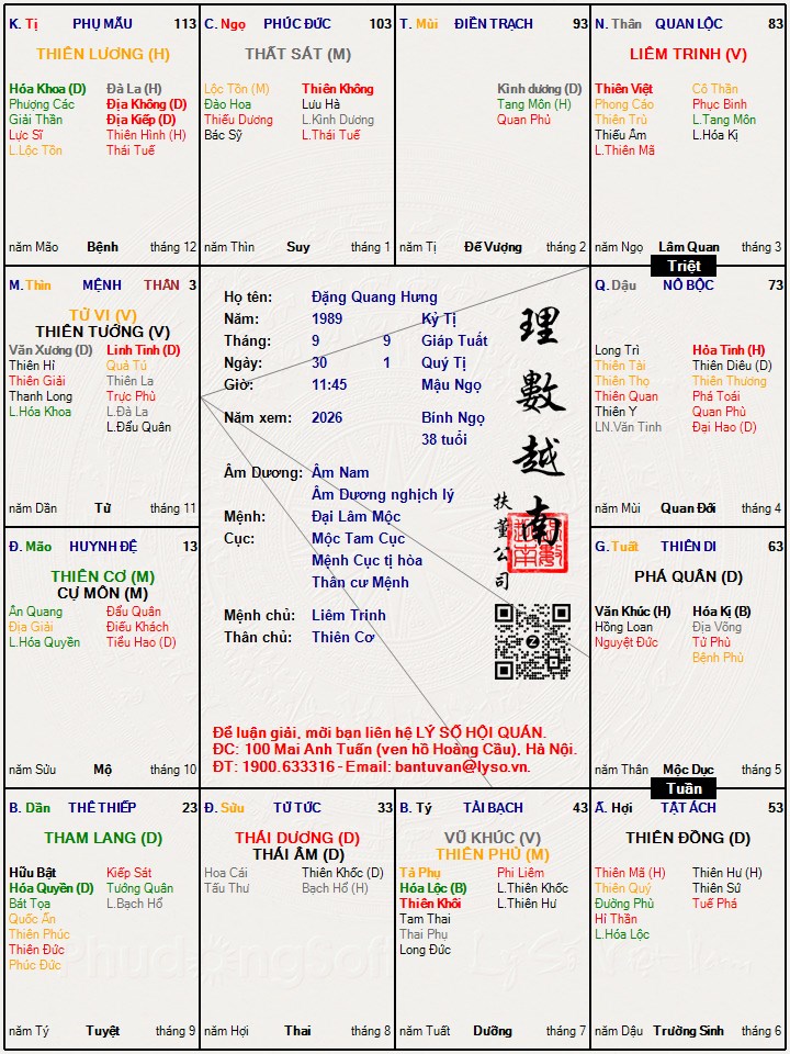 Hình ảnh