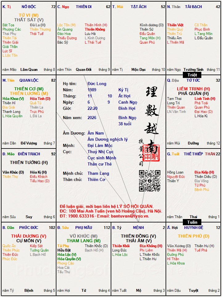 Hình ảnh
