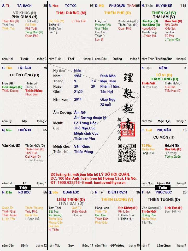 Hình ảnh