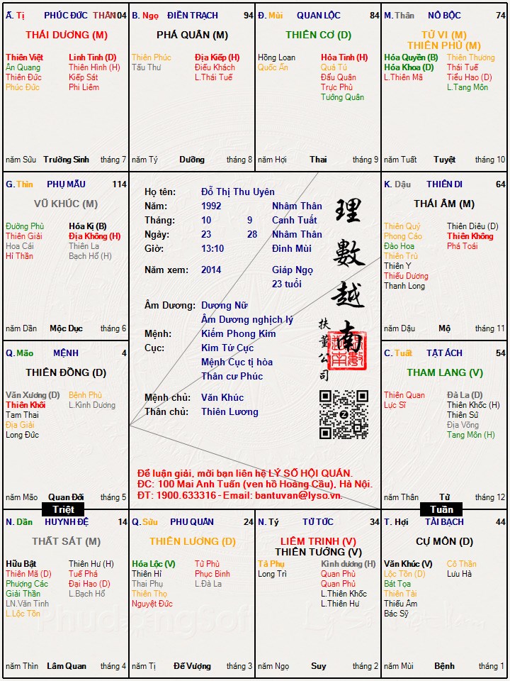 Hình ảnh