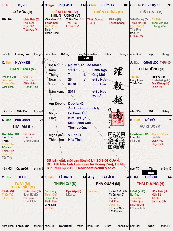 Hình ảnh