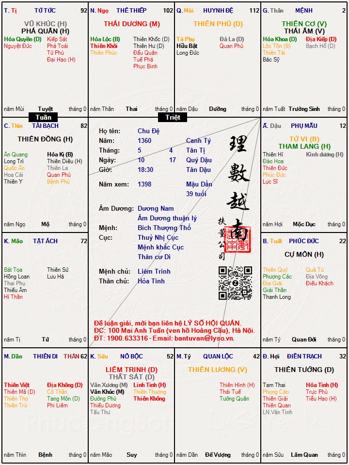 Hình ảnh