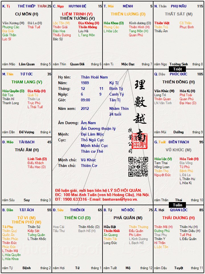 Hình ảnh