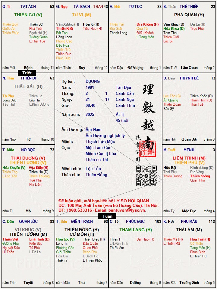 Hình ảnh
