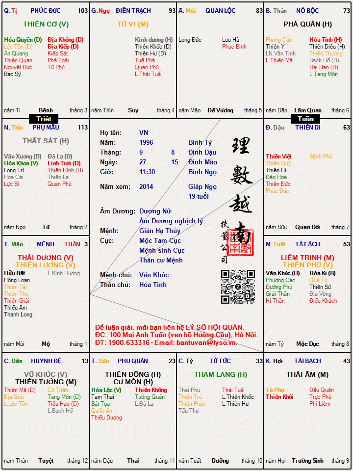Hình ảnh