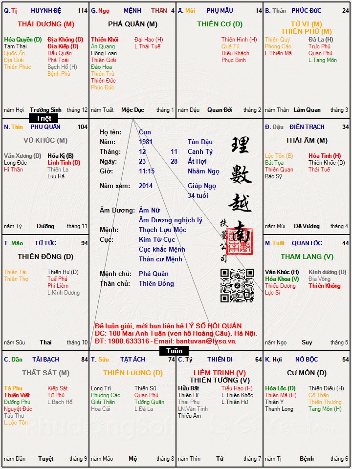 Hình ảnh