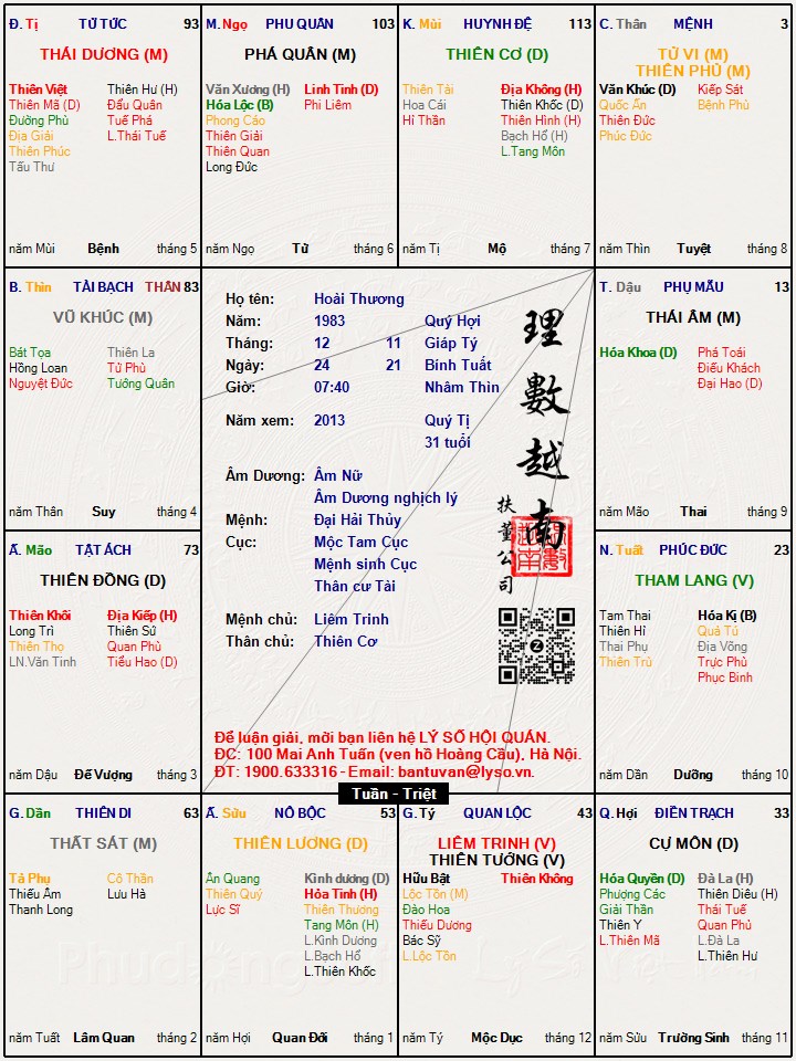 Hình ảnh