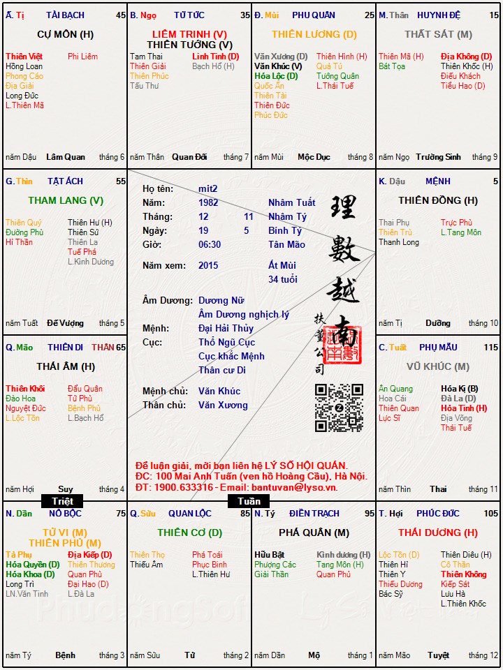 Hình ảnh