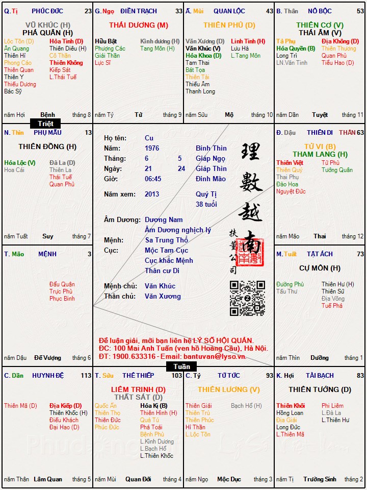 Hình ảnh