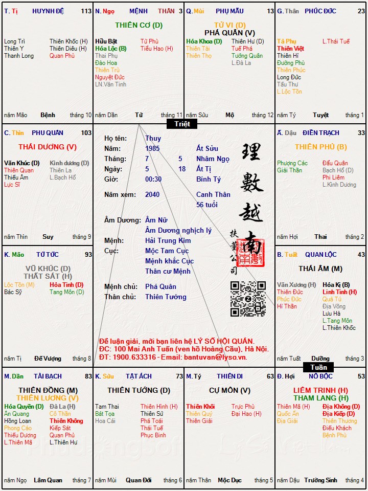 Hình ảnh