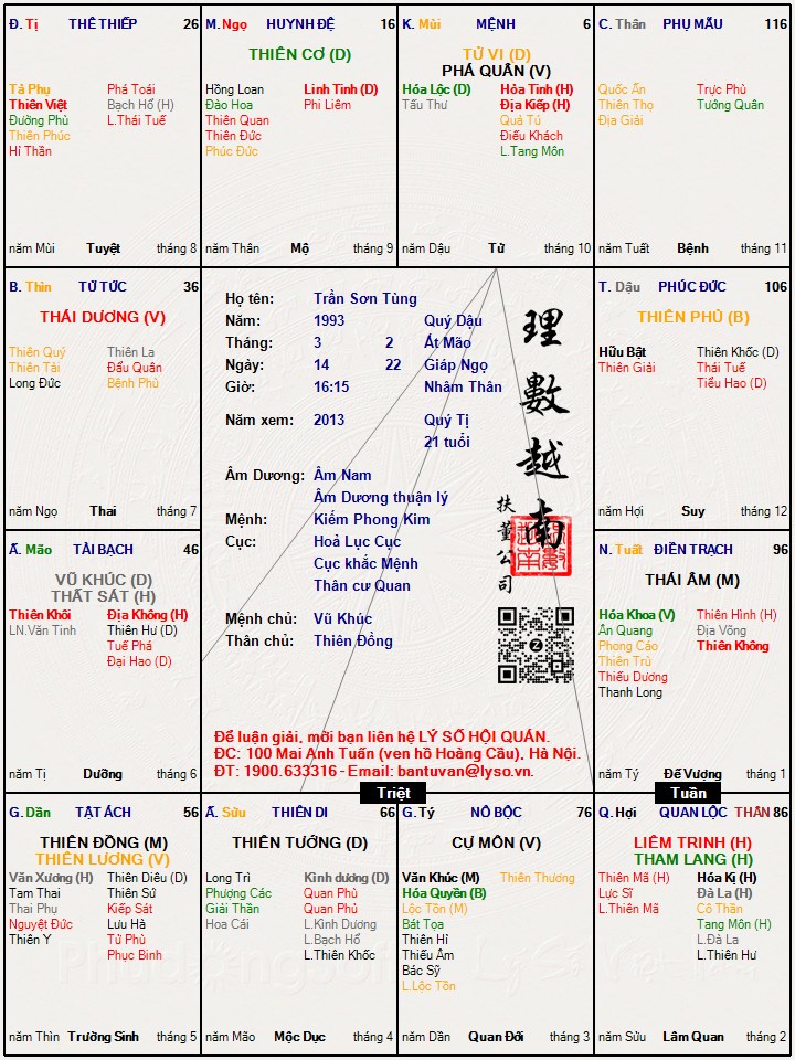 Hình ảnh