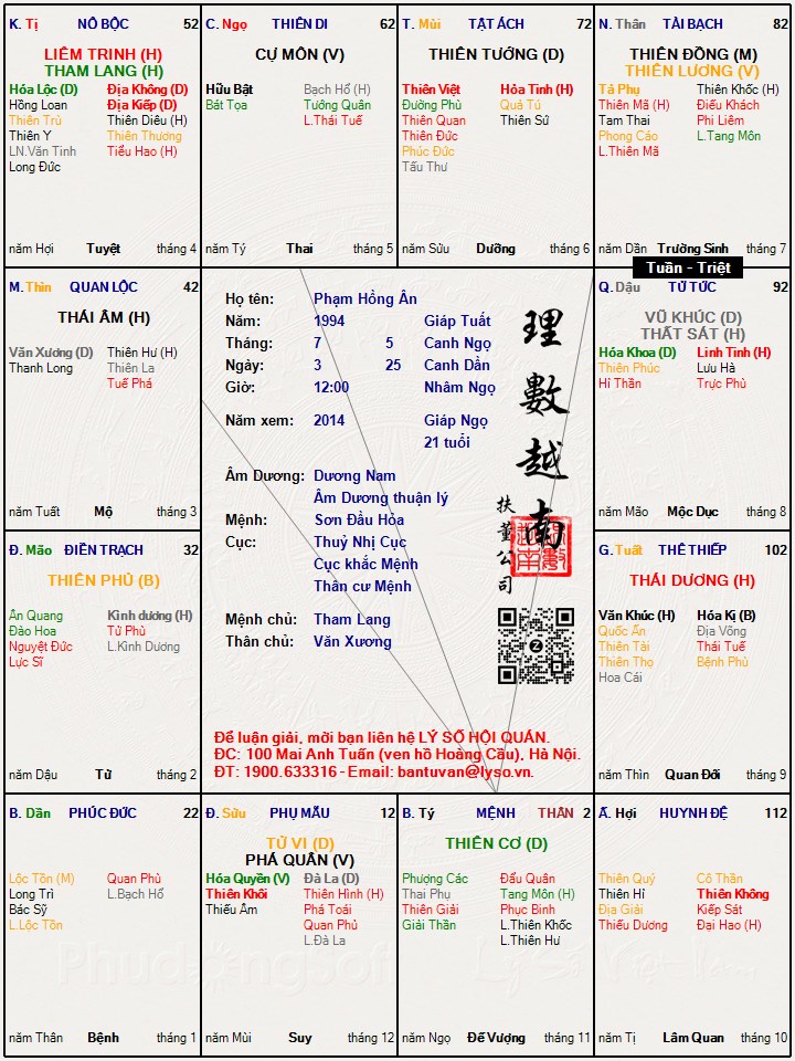 Hình ảnh