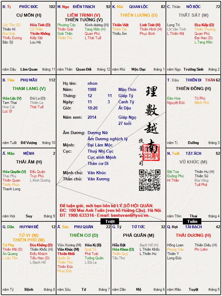 Hình ảnh