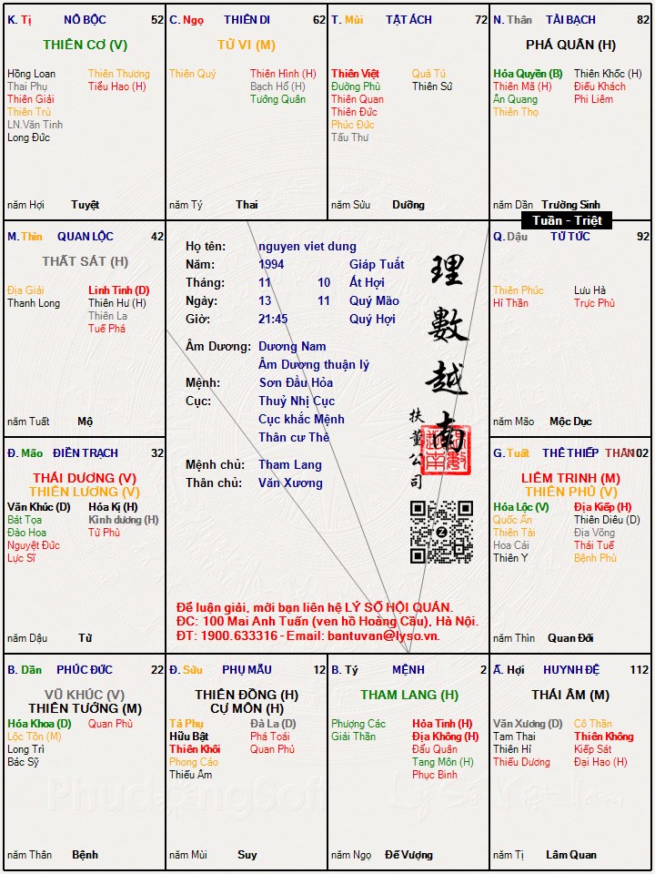 Hình ảnh