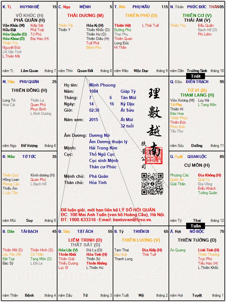 Hình ảnh