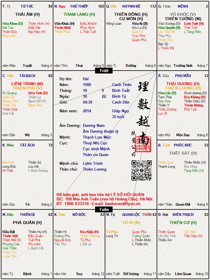 Hình ảnh