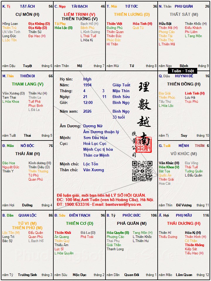 Hình ảnh