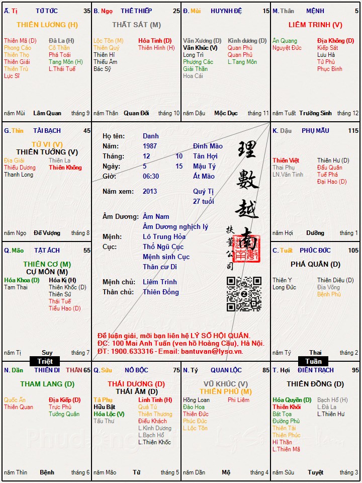 Hình ảnh