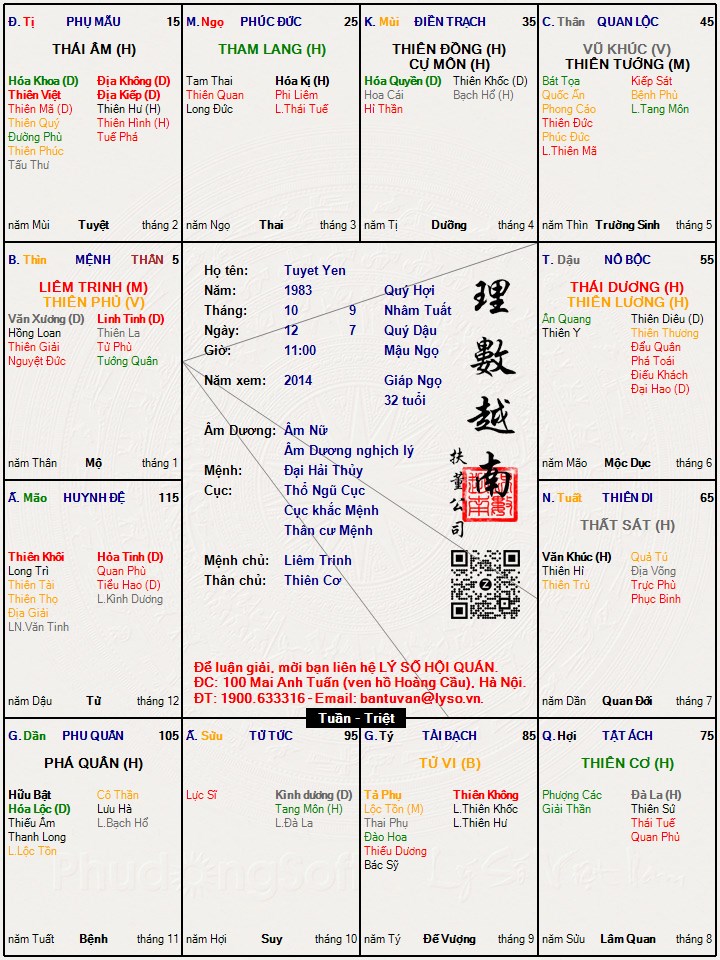Hình ảnh