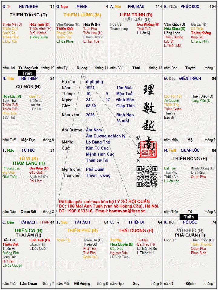 Hình ảnh